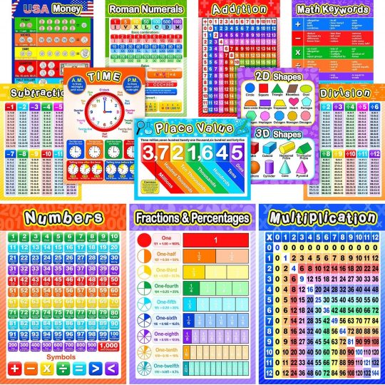 12 Pieces Educational Math Posters for Kids with 80 Glue Point Dot for Elementary and Middle School Classroom Teach